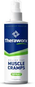 Theraworx Muscle Cramps Spray, Helps Relieve Muscle Cramps and Spasm, with Magnesium Sulfate, 7.1 oz